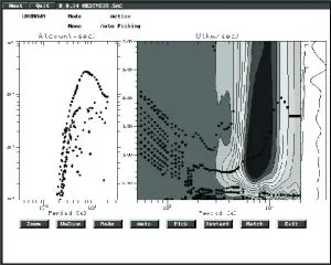 The Preliminary Results: Seismic Ambient Noise Rayleigh Wave Tomography Around Merapi Volcano, Central Java, Indonesia